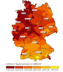 strahlungsausbeute